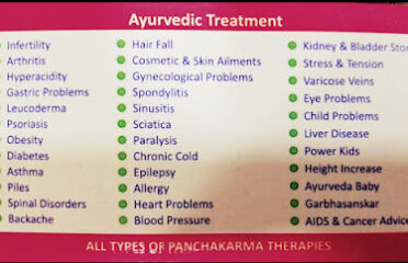 Dr Dumbre  Shree Vishwanand Ayurveda Clinic